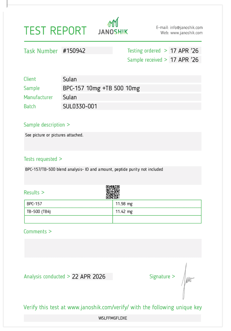 Certificate of Analysis for BPC-157 + TB-500 10mg/10mg