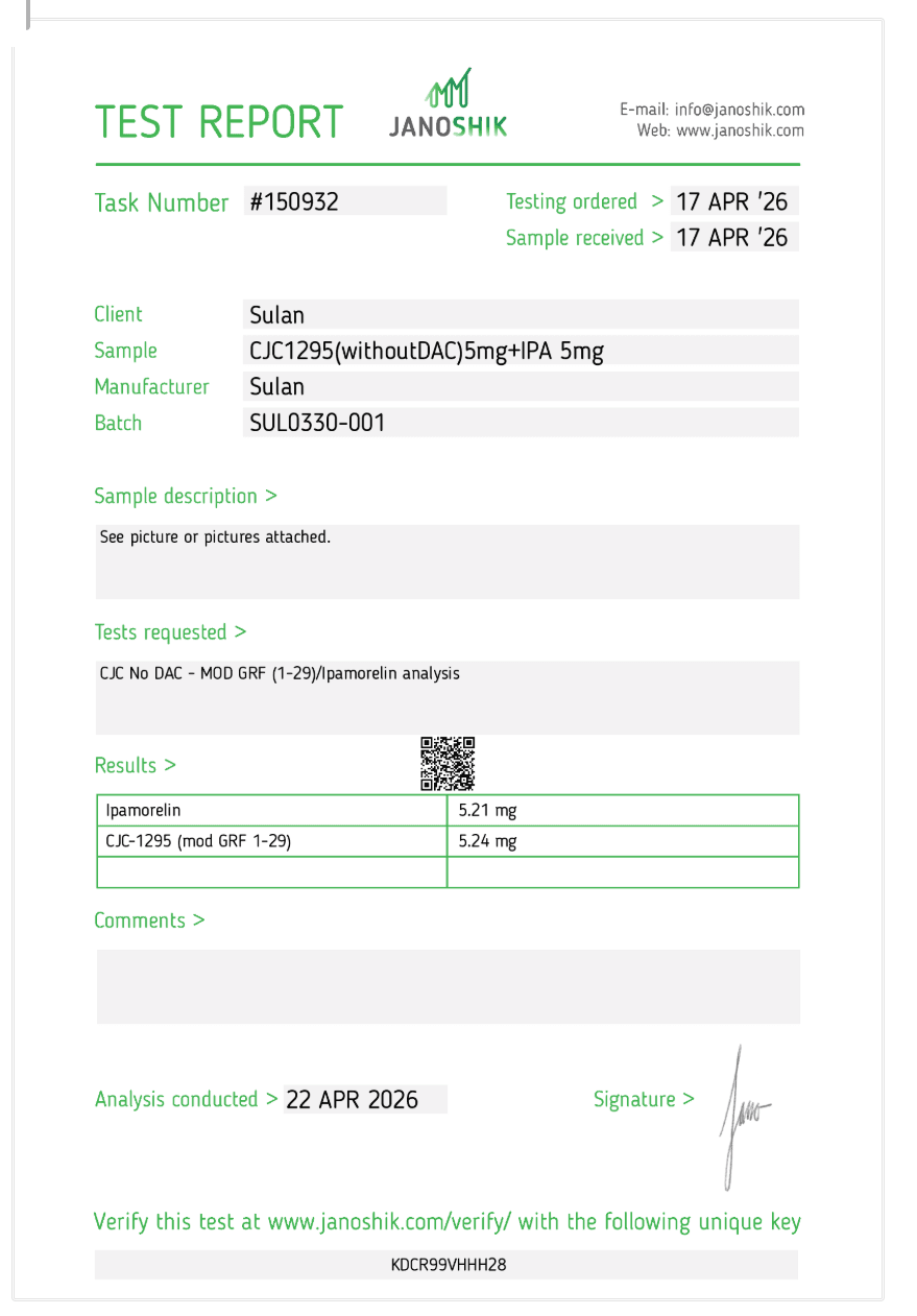 Certificate of Analysis for CJC-1295 w/o DAC + Ipamorelin 5mg/5mg